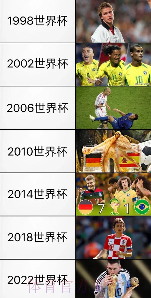 全面解析世界杯数据中心：赛事统计与精彩瞬间
