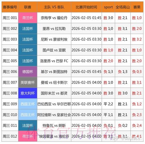 2026世界杯预测安卓应用分析 2026世界杯预测安卓应用分析