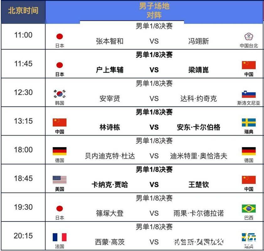 “全面解析世界杯赛程及最新比赛结果” “全面解析世界杯赛程及最新比赛结果”