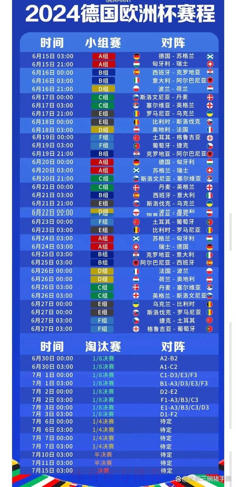 “全面解析世界杯赛程及最新比赛结果” “全面解析世界杯赛程及最新比赛结果”