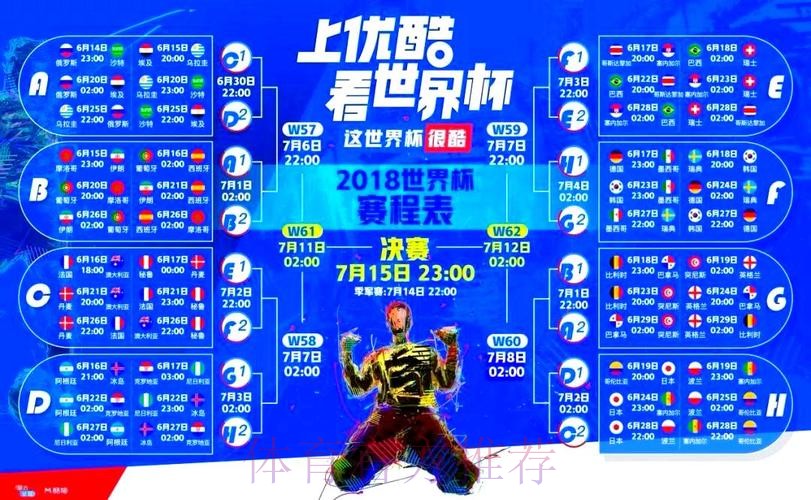 全面解析世界杯直播平台推荐大全 全面解析世界杯直播平台推荐大全